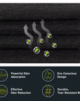 EKO Odor Filter Refills for Trash Can and Compost Bin – Powerful Odor Control