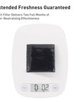 EKO Odor Filter Refills for Trash Can and Compost Bin – Extended Freshness Guaranteed