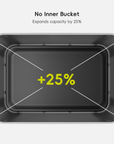 No internal liner expands trash can capacity by 25%.