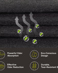 Odor Filter Kit – 2-Pack Strong Odor Absorber and Deodorizer with Filter Case for Trash Cans