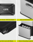 EKO Vintage Dual Compartment 32L + 18L Stainless Steel Motion Sensor Trash Can – No Inner Bucket, 20% More Space - Easy-to-Pull Drawer Handle - Easy Pull & Lock with Wheels - Waste & Recycling Compartments