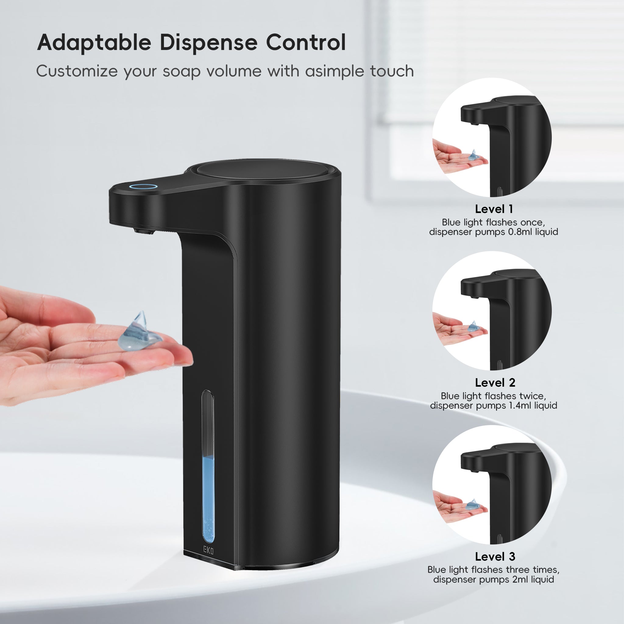 Aroma Smart Liquid Soap Dispenser - Matte Black – Home by EKO