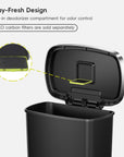 Hana Select 50L / 13 Gallon Plastic Resin Step Kitchen Trash Can - Black