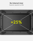 No internal liner expands trash can capacity by 25%.