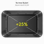 No internal liner expands trash can capacity by 25%.