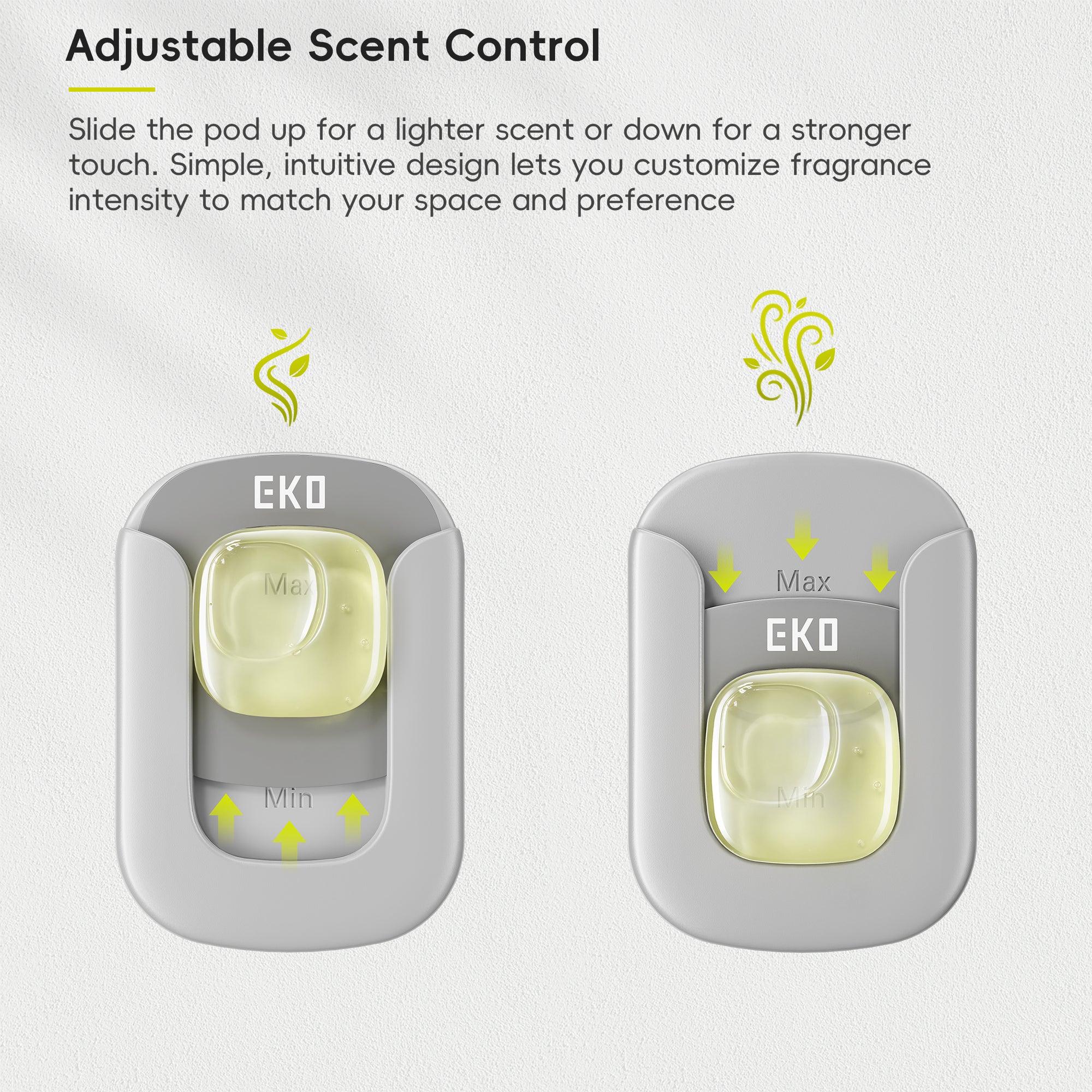Deodorizer Pod Kit with Refillable Holder, 1 Pod + 1 Holder, Plant-Based Odor Eliminator for Trash Can