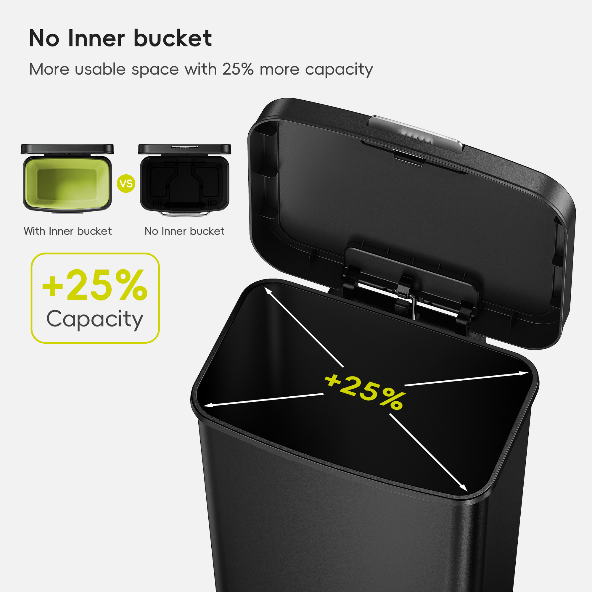 EKO 45L / 12 Gal Pet-Lock Kitchen Trash Can with Lid