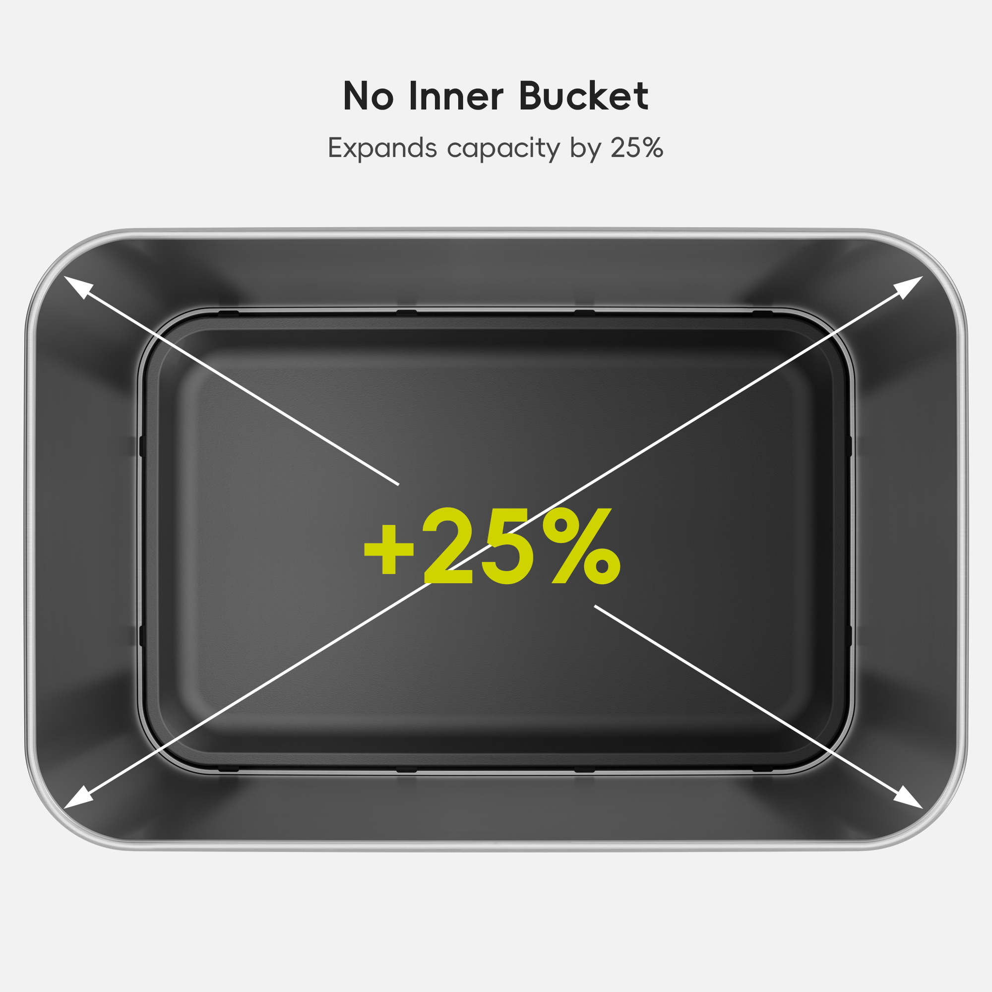 Nova 21 Gallon/80 Liter Black Stainless Steel Motion Sensor Trash Can