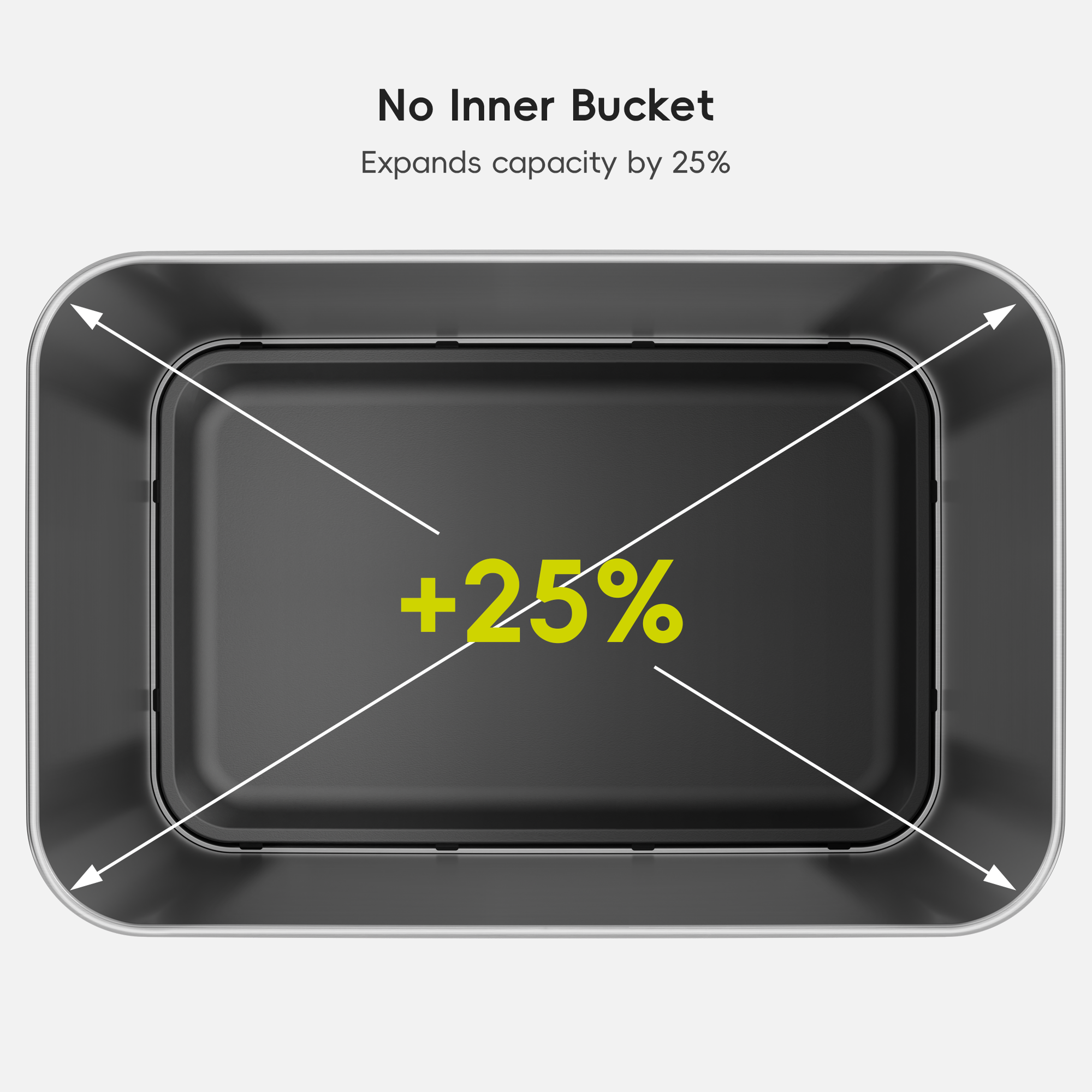Nova 21 Gallon/80 Liter Stainless Steel Motion Sensor Trash Can