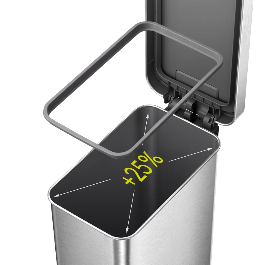 25% More Capacity